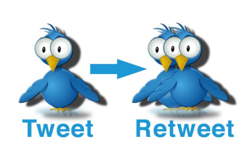 retweet-tweet