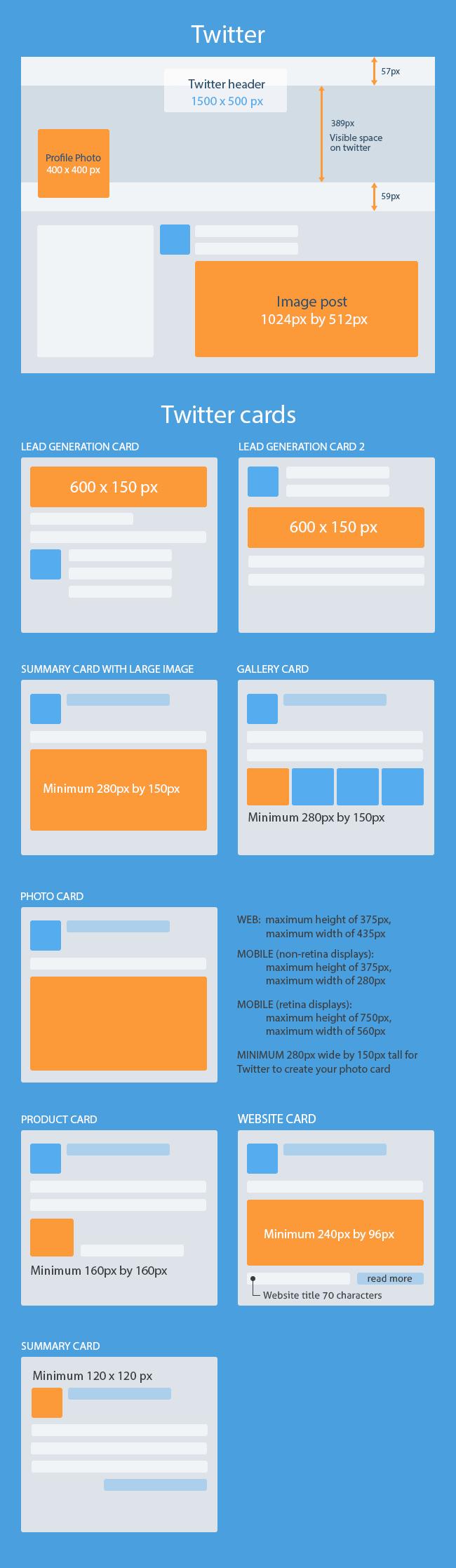 Twitter Header Size The Ultimate Sizing Guide